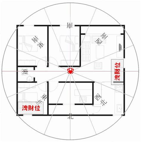 座北朝南 好處|【座北朝南 好處】坐北朝南 真的是好嗎？買房前必知3。